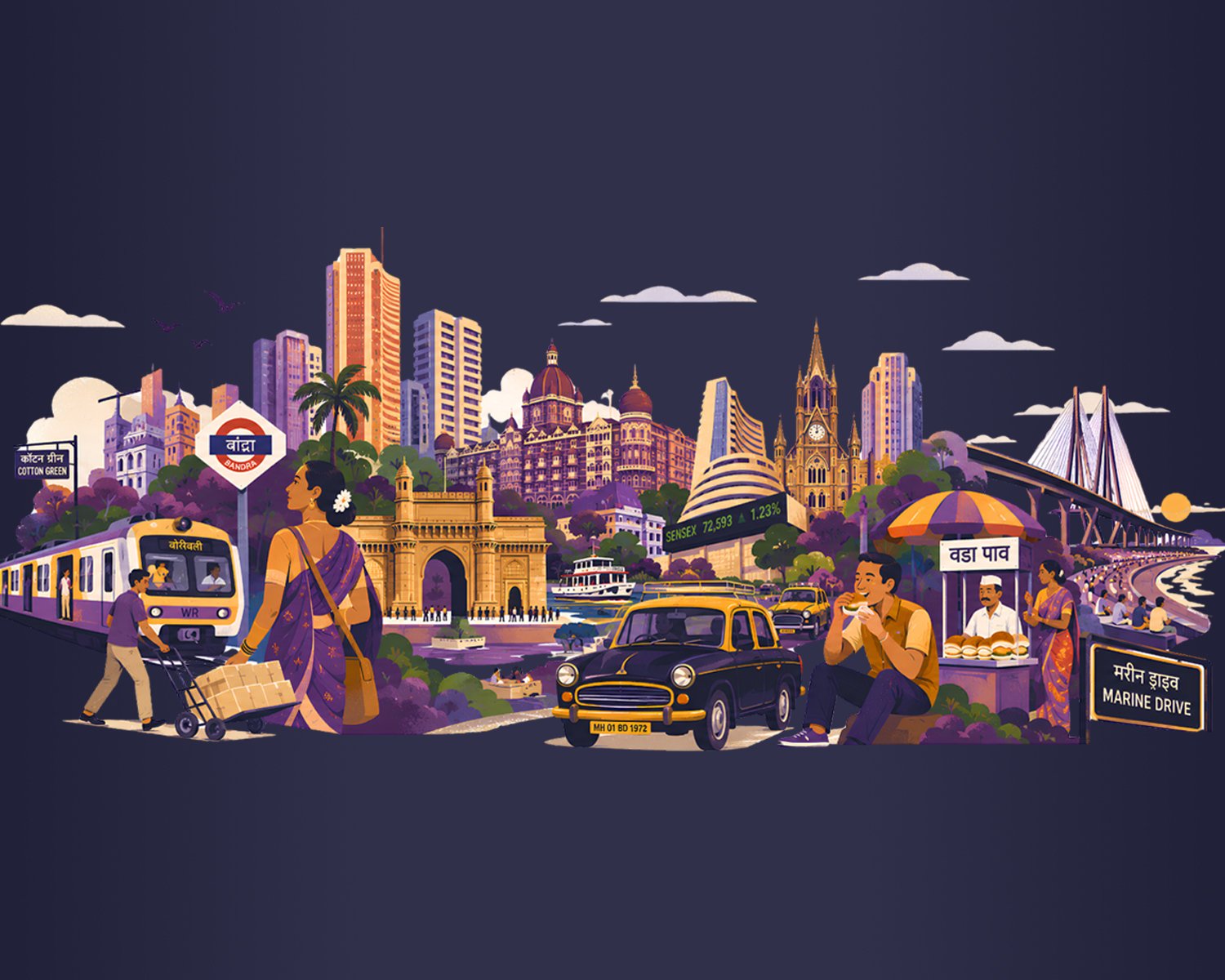 The Bombay Blueprint — Mumbai